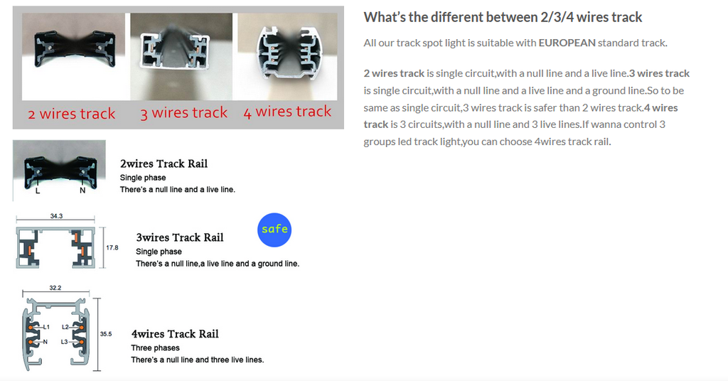 2702, 2/3/4 wires track for LED foucs track light from LEDing the life ...